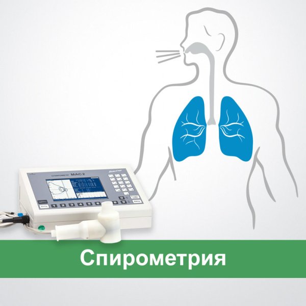 Методика выполнения спирографии