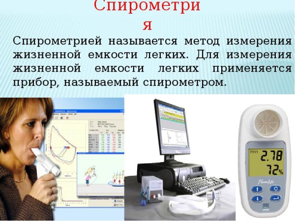 Измерение жел спирометром