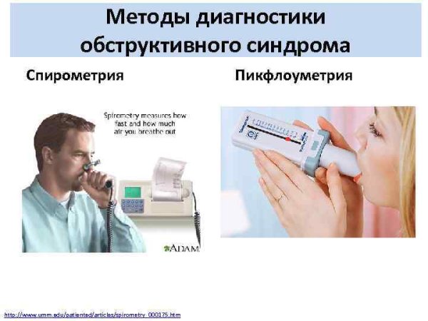 Спирометрия и пикфлоуметрия бронхиальной астмы
