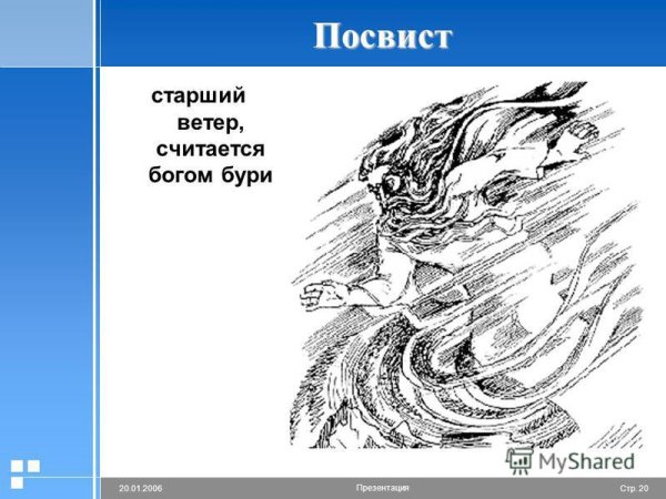 Посвист Бог