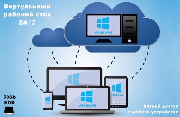 Виртуальный рабочий стол для Windows