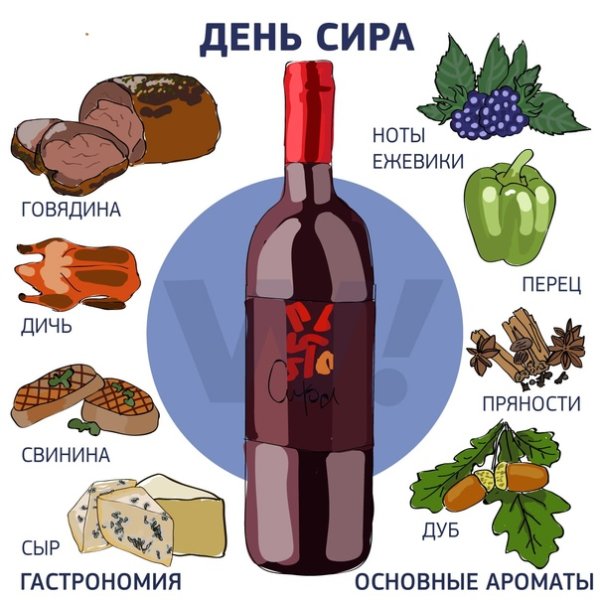 День Сира