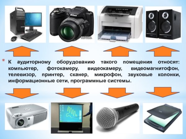 Технические средства оубчени