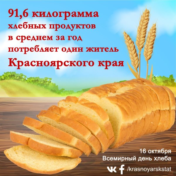 Всемирный день хлеба открытки
