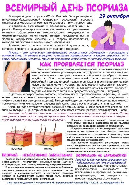 День псориаза 29 октября