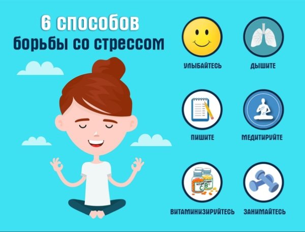 Осведомленности о стрессе