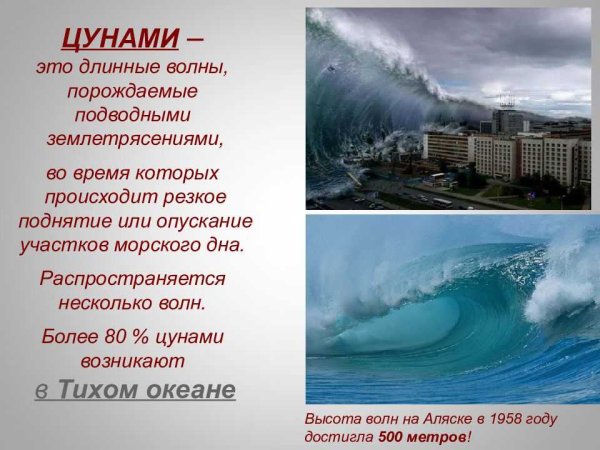 Сообщение о ЦУНАМИ