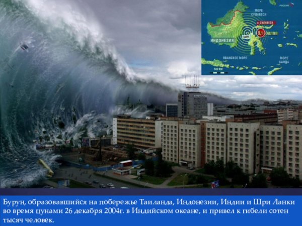 ЦУНАМИ В Индонезии 2004 высота волны