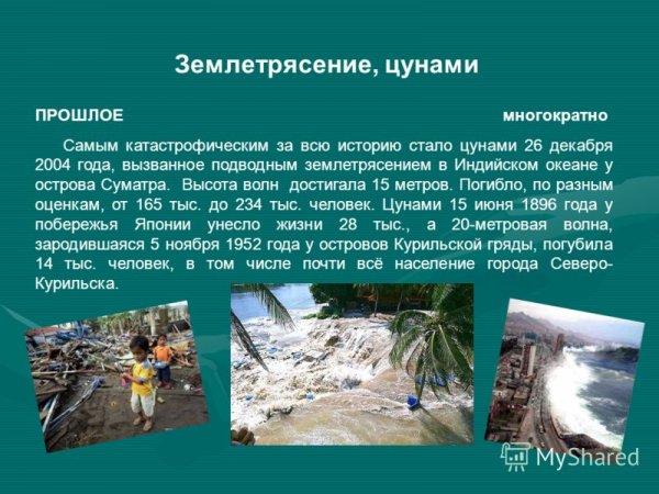 ЦУНАМИ презентация