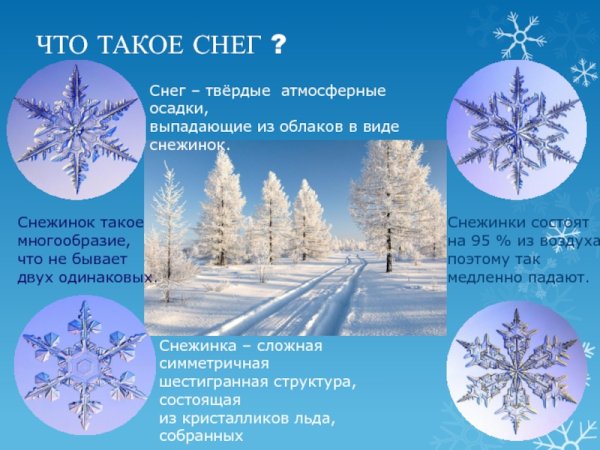 Зимние явления для детей