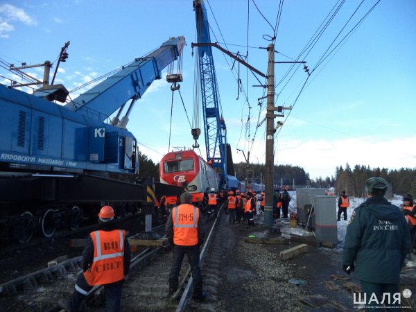День работника восстановительного поезда в России 11 ноября