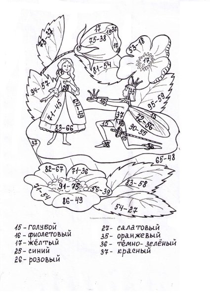 Раскраска сложение и вычитание
