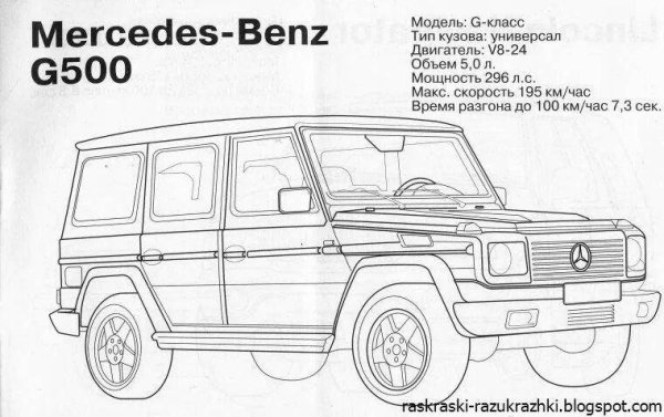 Раскраски для мальчиков машины Мерседес Гелендваген