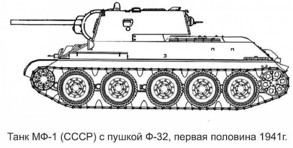 Танк МФ-1 - гибрид т-34 и кв-1
