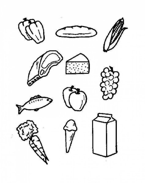 Раскраска продукты