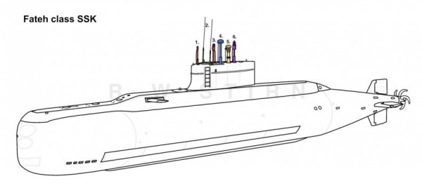 Подводная лодка рисунок сбоку Курск