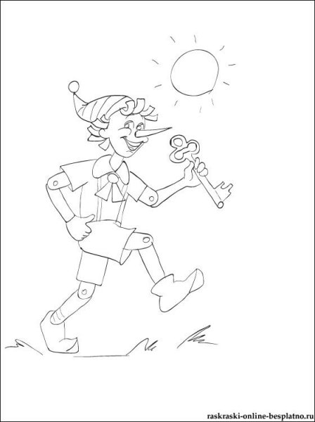 Раскраска Буратино и Мальвина