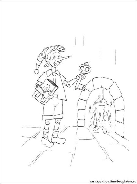 Раскраска золотой ключик или приключения Буратино Мальвина