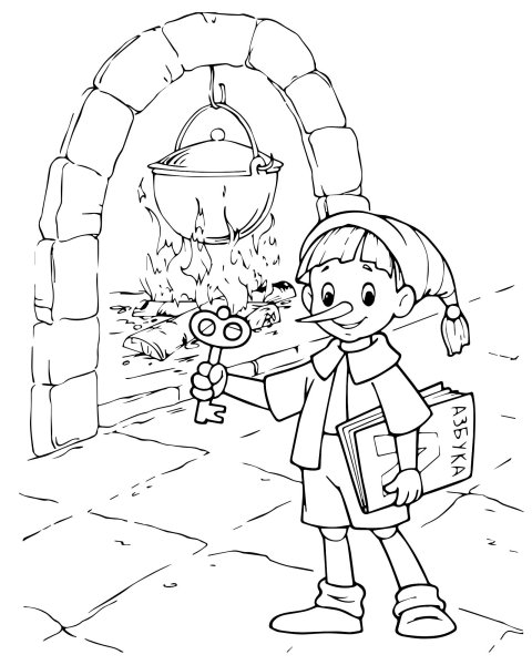 Золотой ключик и приключения Буратино