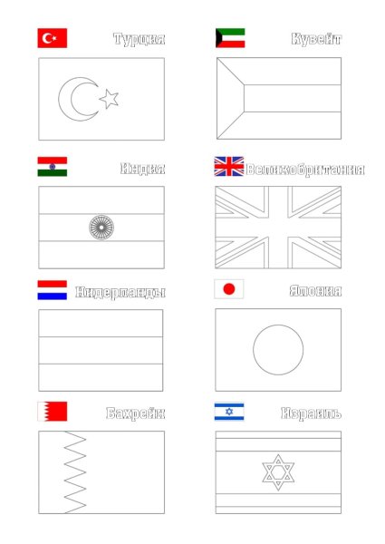 Флаги стран