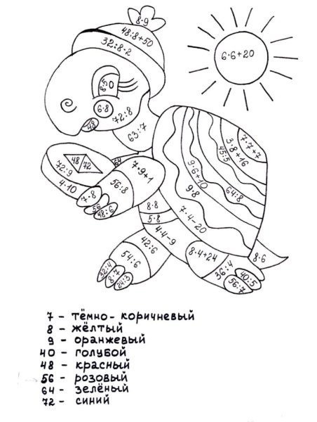 Раскраска по математике 3 класс таблица умножения