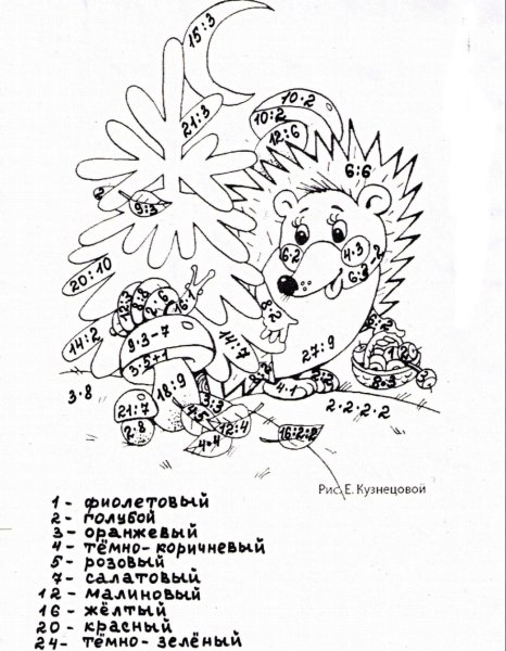 Раскраска таблица умножения и деления