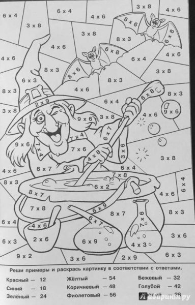 Раскраска таблица умножения