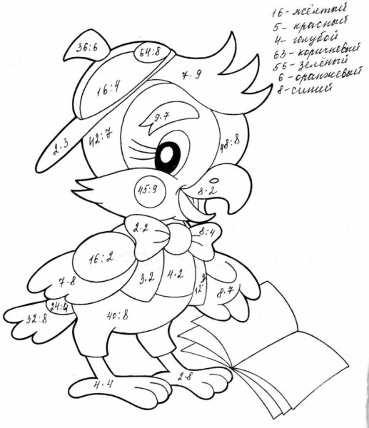 Раскраска таблица умножения