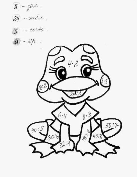 Раскраска таблица умножения