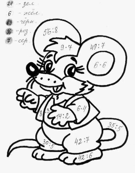 Математические раскраски на внетабличное умножение и деление