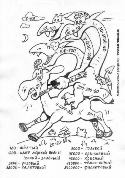 Раскраска внетабличное умножение и деление 4 класс