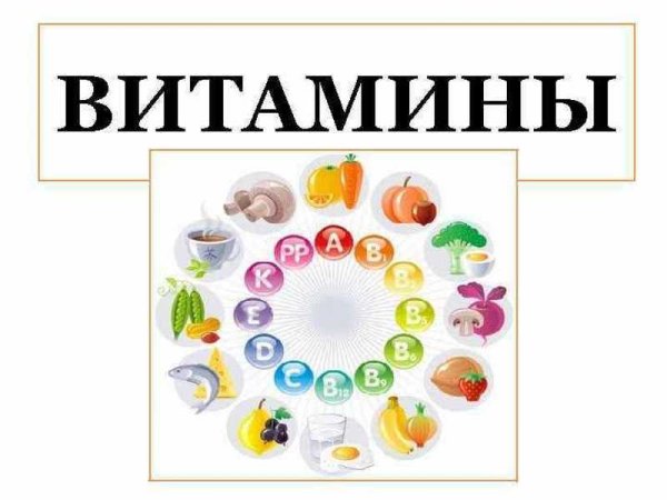 Витамины тема для детей