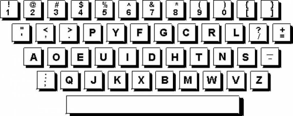 QWERTY клавиатура раскладка