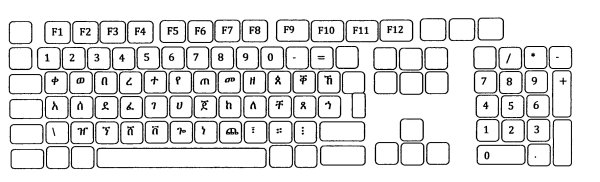 Компьютерная клавиатура раскладка для детей