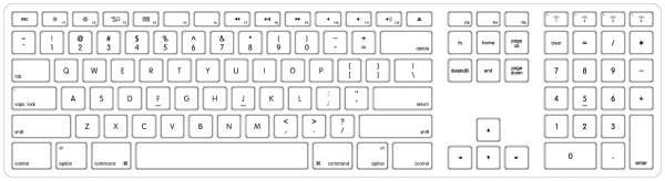 Компьютерная клавиатура раскладка схема