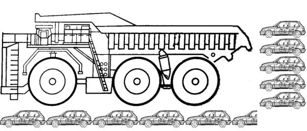 БЕЛАЗ-75710 чертежи