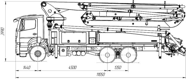 Автобетононасос Mercedes Actros - 32 м