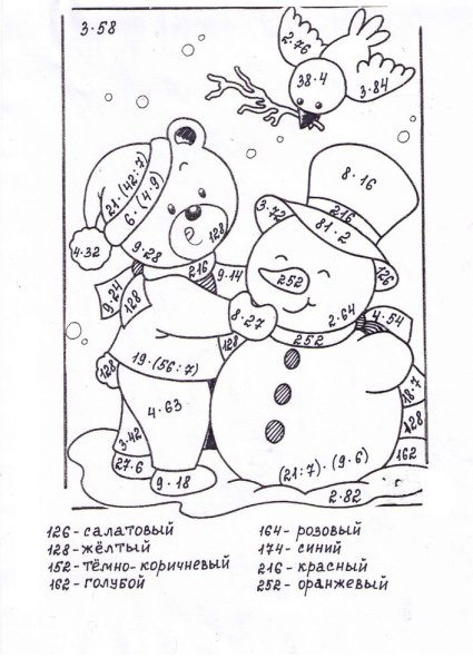 Раскраска таблица умножения