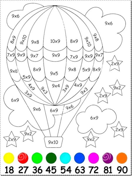 Раскраска таблица умножения и деления