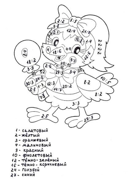 Математические раскраски умножение