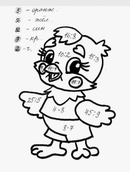 Математическая раскраска таблица умножения и деления 3 класс