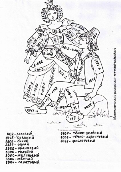 Математические раскраски умножение
