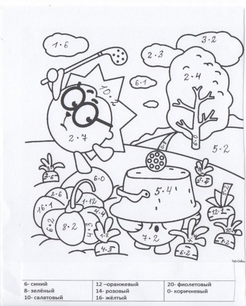 Раскраска таблица умножения