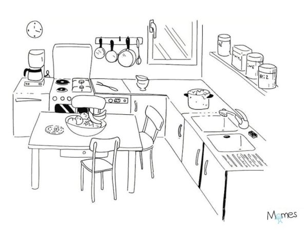 Кухня раскраска для детей