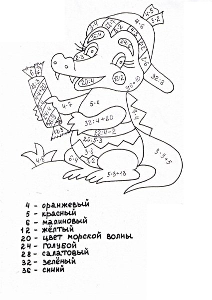 Раскраска умножение