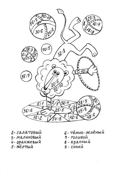 Раскраска таблица умножения