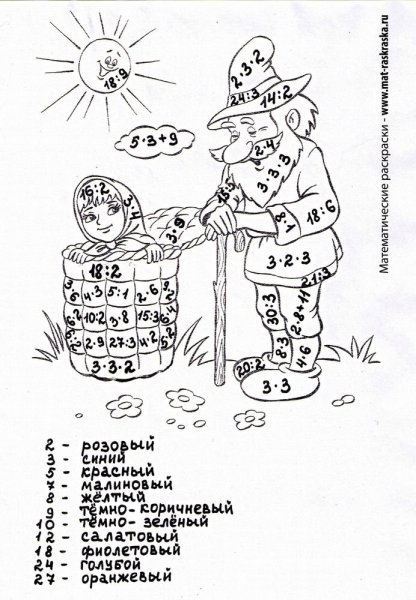 Раскраска умножение