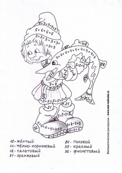 Раскраска умножение