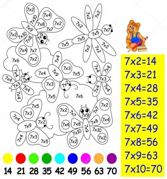 Раскраска внетабличное умножение и деление 3 класс