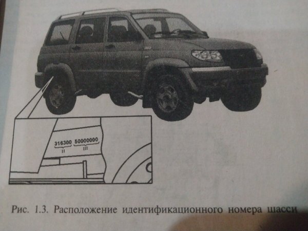 Номер рамы УАЗ Патриот 2019